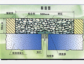 TST�o(w��)�p��s�p